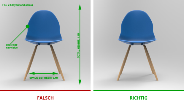 Zwei Bilder von einem blauen Stuhl. Links mit Beschriftungen und Pfeilen, dieses ist als "Falsch" gekennzeichnet und rechts das gleich Bild ohne Beschriftungen, dieses ist als "Richtig" gekennzeichnet.