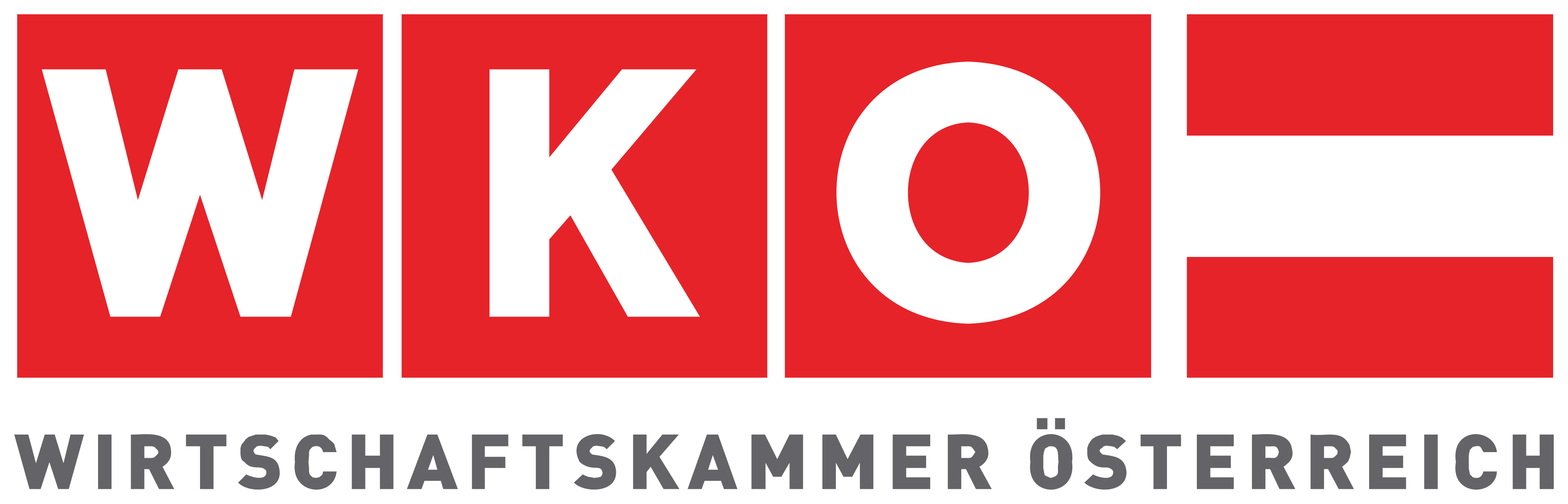 WKO Oberösterreich