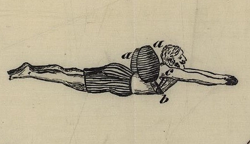 historische technische Zeichnung eines Schwimmapparats von Himmel