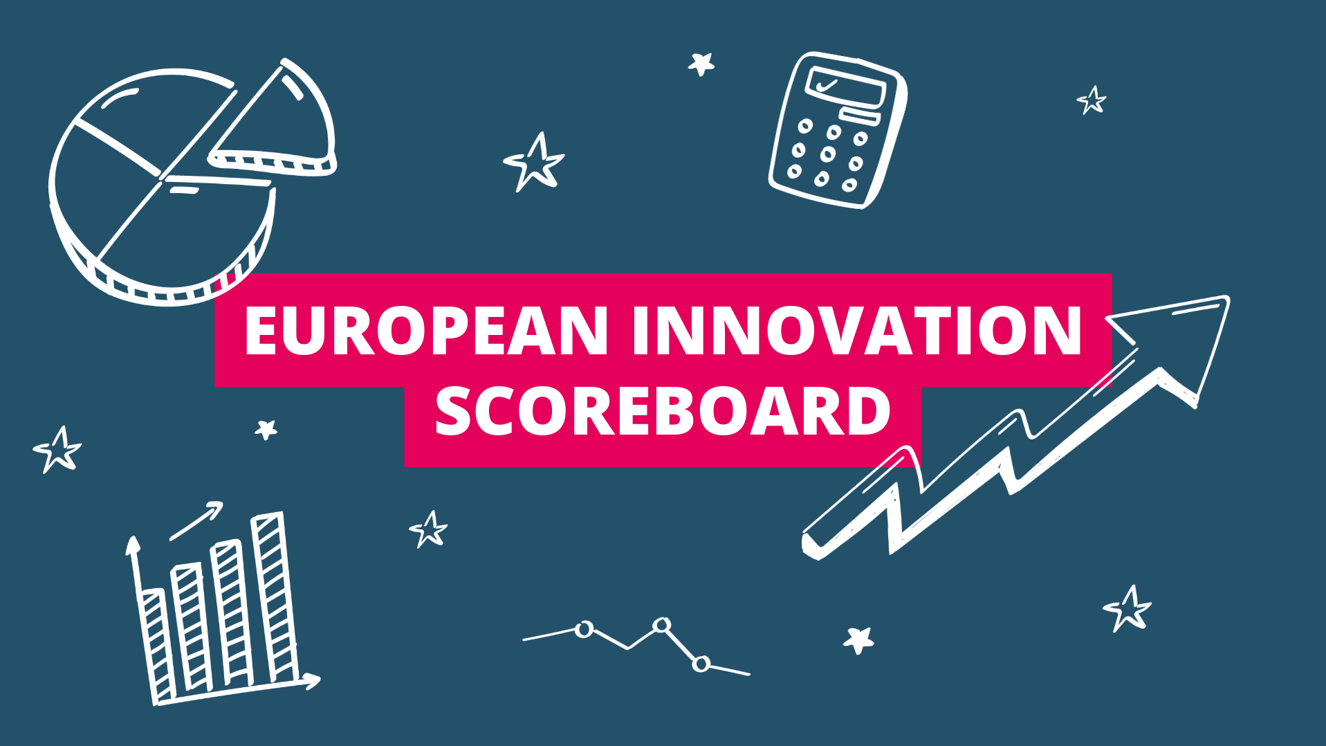 Rote Schrift auf blauem Hintergrund mit dem Text 'EUROPEAN INNOVATION SCOREBOARD' umgeben von weißen, skizzenhaften Symbolen wie Tortendiagramm, Taschenrechner, Pfeil nach oben, Balkendiagramm und Liniendiagramm.