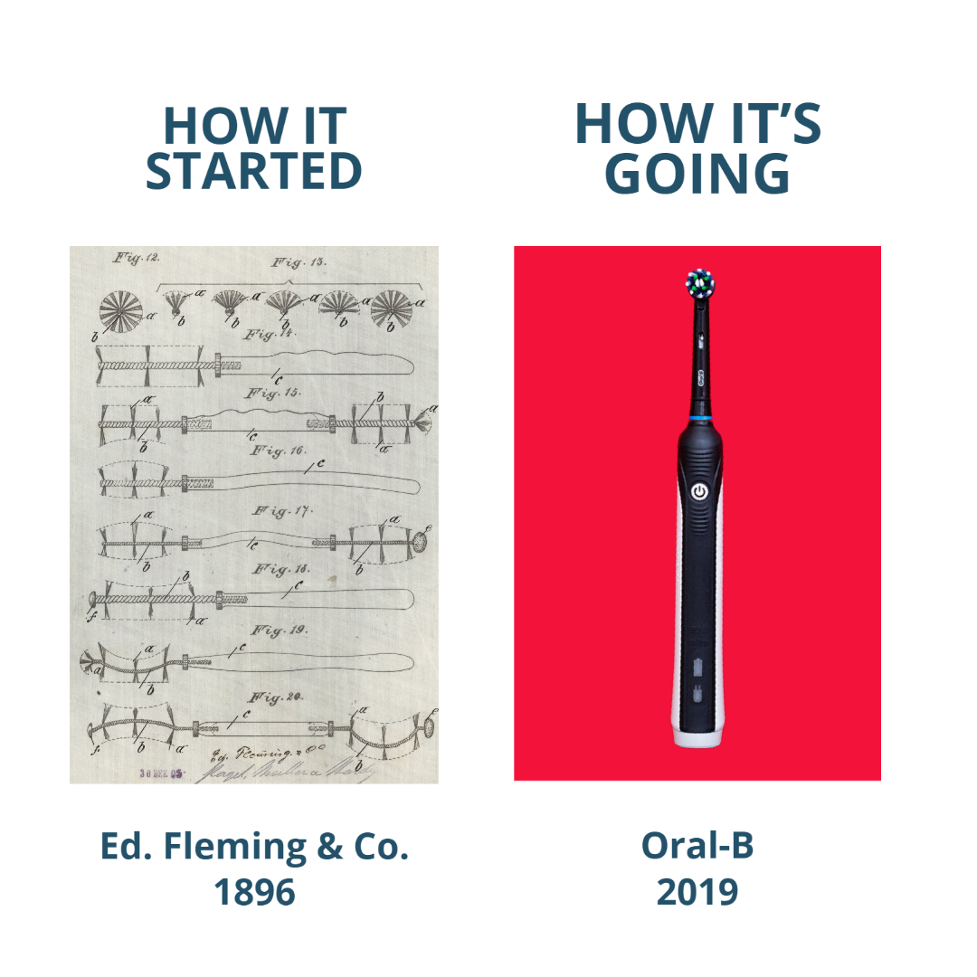How it stared: Ed. Fleming & Co. 1896 / How it's going: Oral-B 2019